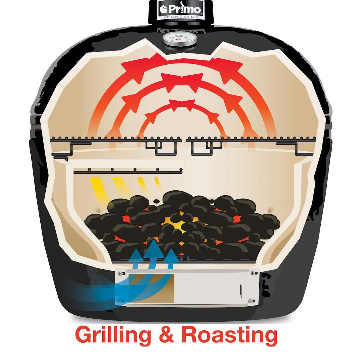 Primo All-In-One Oval Junior Ceramic Kamado Grill