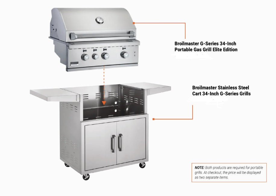 G Series Elite Edition 34 | 34-Inch Stainless Cart