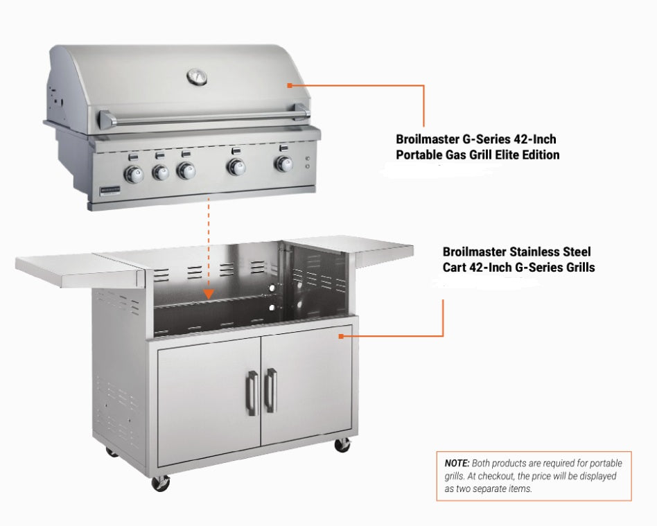 G Series Elite Edition 42 | 42-Inch Stainless Cart