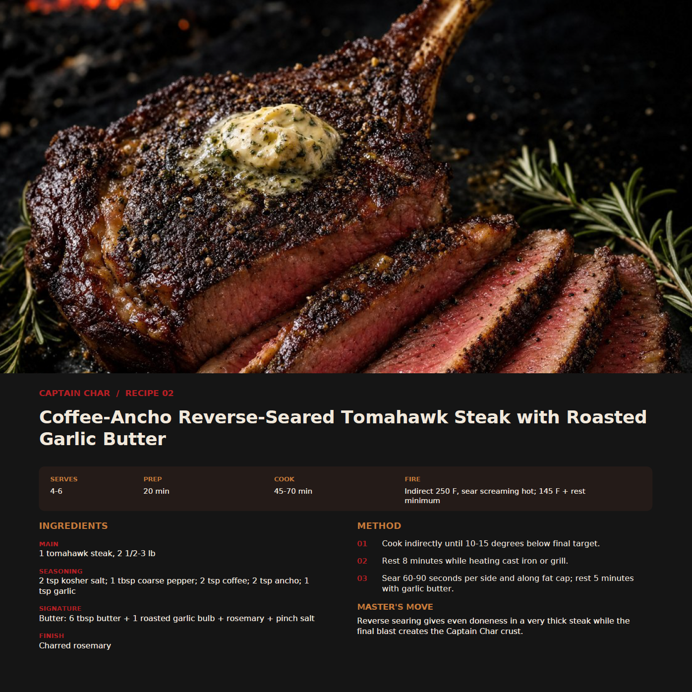 GrillHavenHQ: Battle for the Flame — The Official Cookbook